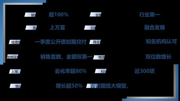配资平台正规 万科A：一季度高质量交付上万套，首创“图纸大模型”已服务近百家企业